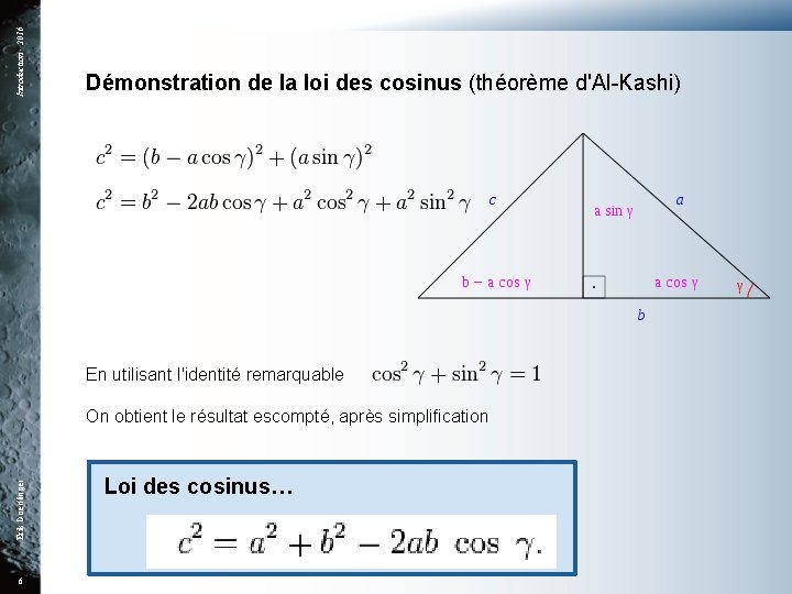 Introduction - 2016 Démonstration de la loi des cosinus (théorème d'Al-Kashi) En utilisant l'identité