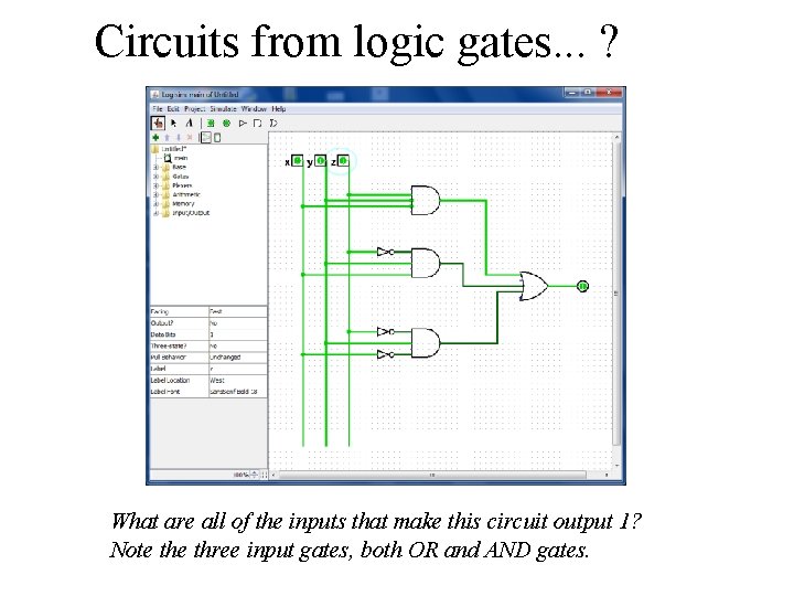 Circuits from logic gates. . . ? What are all of the inputs that