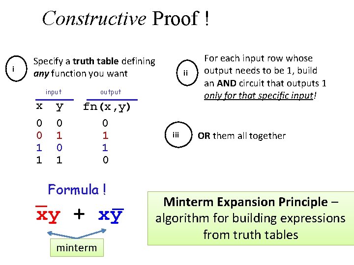 Constructive Proof ! i Specify a truth table defining any function you want input