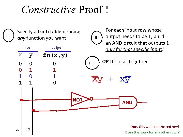 Constructive Proof ! i Specify a truth table defining any function you want input