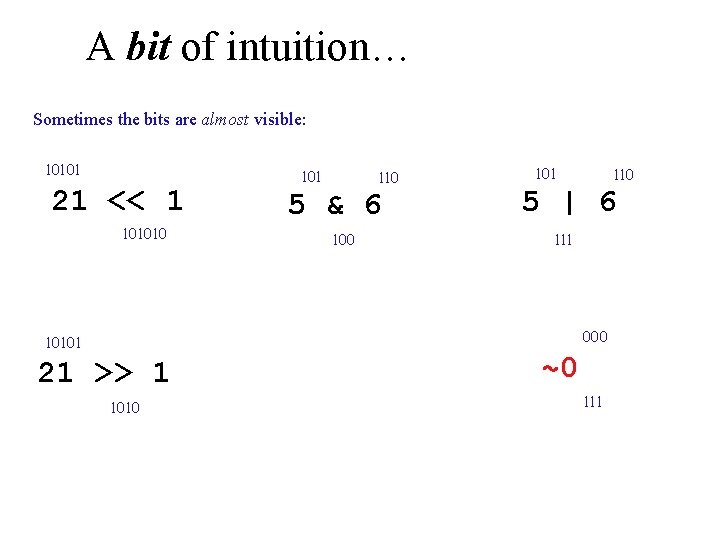 A bit of intuition… Sometimes the bits are almost visible: 10101 21 << 1