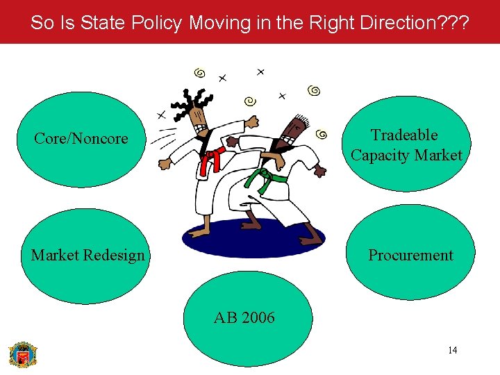 So Is State Policy Moving in the Right Direction? ? ? Tradeable Capacity Market