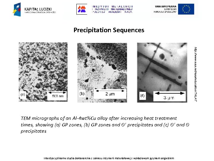 Precipitation Sequences http: //www. eaa. net/eaa/education/TALAT TEM micrographs of an Al-4 wt%Cu alloy after