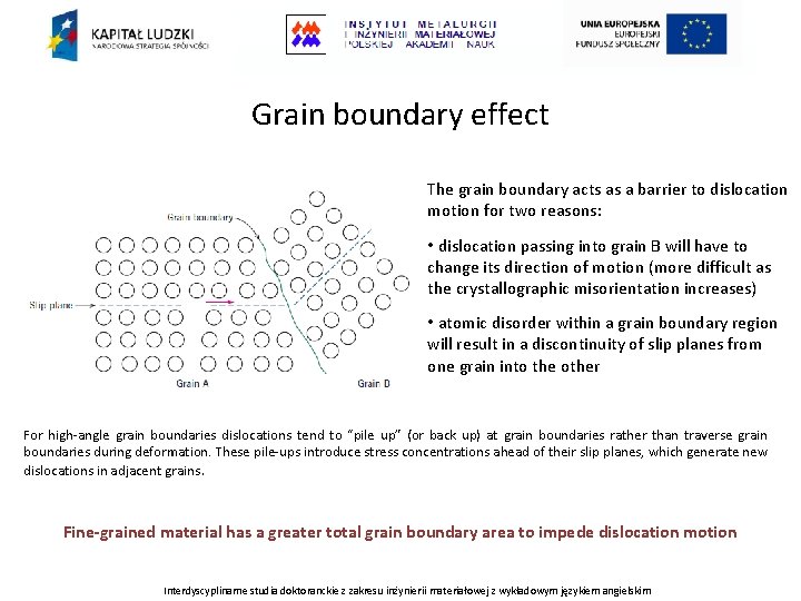 Grain boundary effect The grain boundary acts as a barrier to dislocation motion for