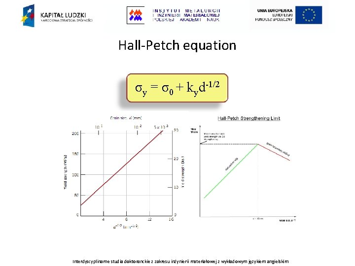 Hall-Petch equation σy = σ0 + kyd-1/2 d – is the average grain diameter