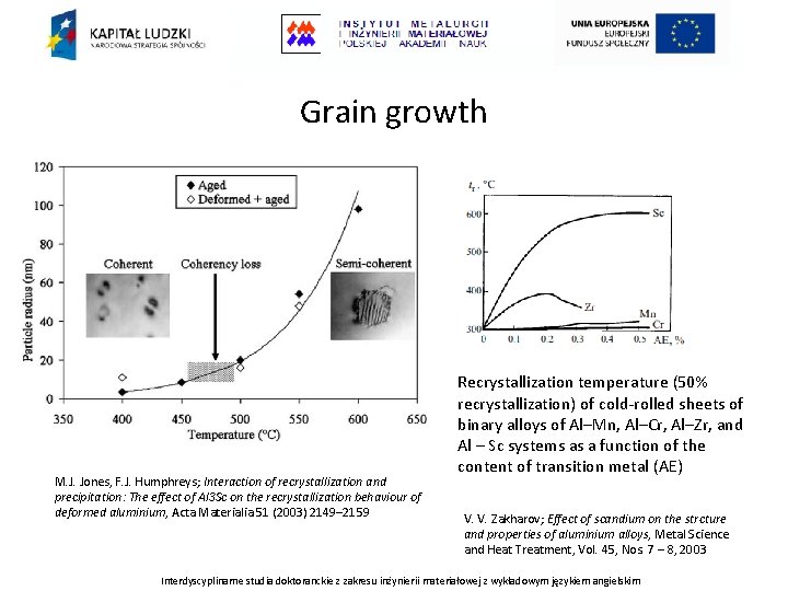 Grain growth M. J. Jones, F. J. Humphreys; Interaction of recrystallization and precipitation: The
