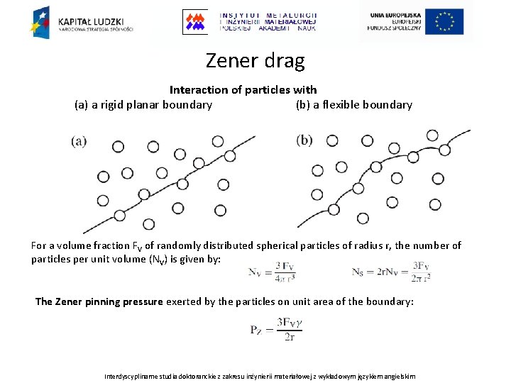 Zener drag Interaction of particles with (a) a rigid planar boundary (b) a flexible