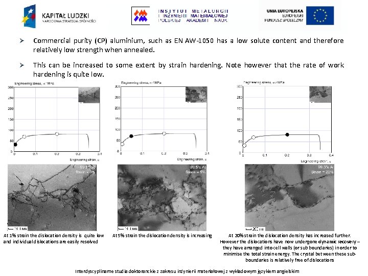 Ø Commercial purity (CP) aluminium, such as EN AW-1050 has a low solute content