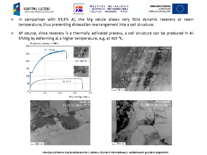 Ø In comparison with 99. 5% Al, the Mg solute allows very little dynamic