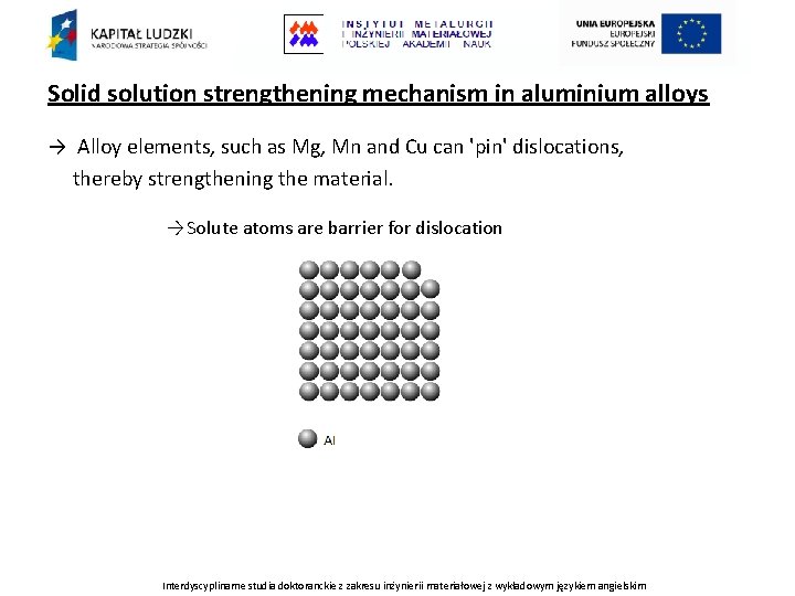 Solid solution strengthening mechanism in aluminium alloys → Alloy elements, such as Mg, Mn