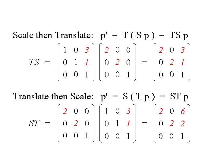 Non-commutative Composition Scale then Translate: p' = T ( S p ) = TS