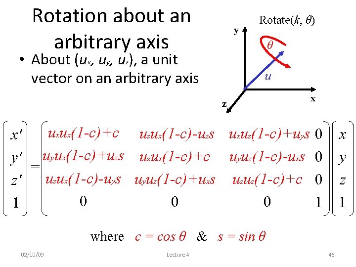 Rotation about an arbitrary axis y Rotate(k, θ) θ • About (ux, uy, uz),