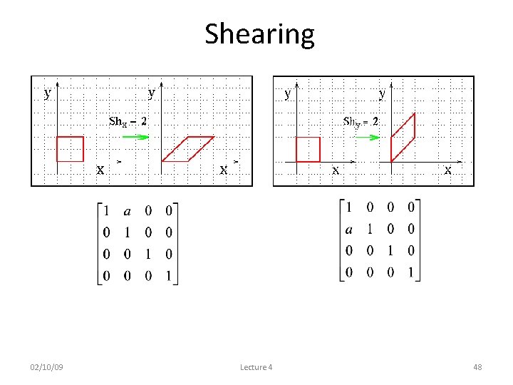 Shearing 02/10/09 Lecture 4 48 