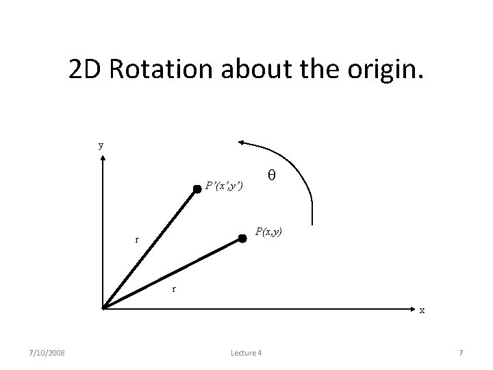 2 D Rotation about the origin. y P’(x’, y’) P(x, y) r r x