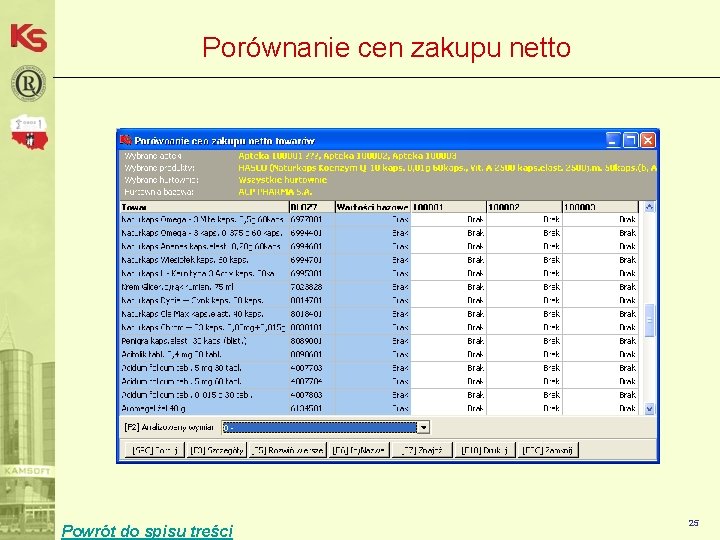 Porównanie cen zakupu netto Powrót do spisu treści 25 