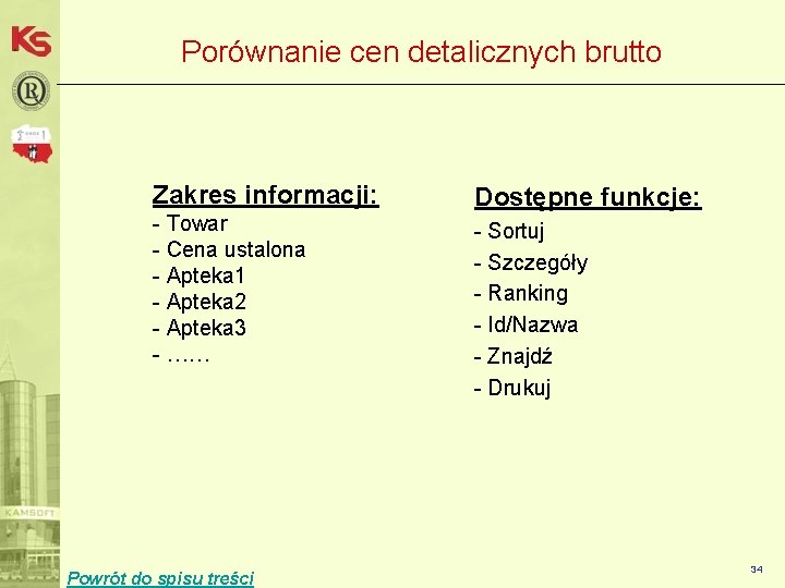 Porównanie cen detalicznych brutto Zakres informacji: - Towar - Cena ustalona - Apteka 1