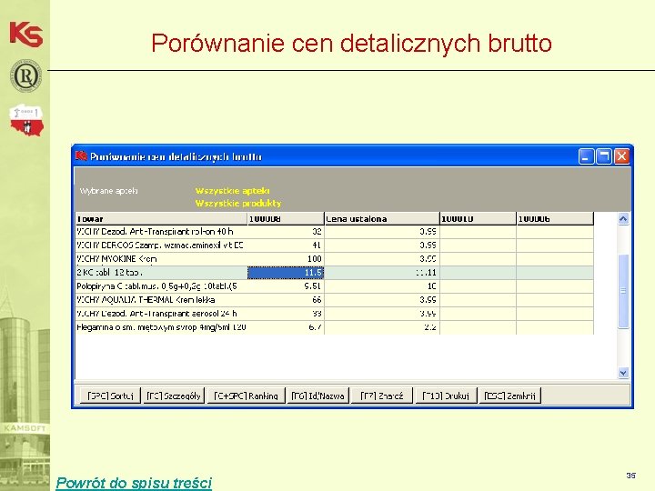 Porównanie cen detalicznych brutto Powrót do spisu treści 35 