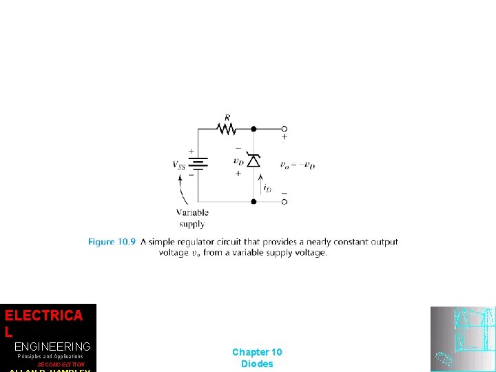 ELECTRICA L ENGINEERING Principles and Applications SECOND EDITION Chapter 10 Diodes 