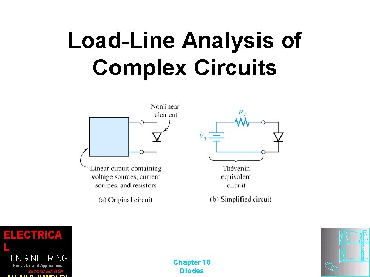 Load-Line Analysis of Complex Circuits ELECTRICA L ENGINEERING Principles and Applications SECOND EDITION Chapter