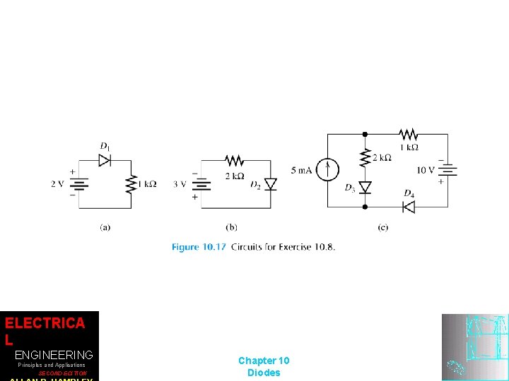 ELECTRICA L ENGINEERING Principles and Applications SECOND EDITION Chapter 10 Diodes 