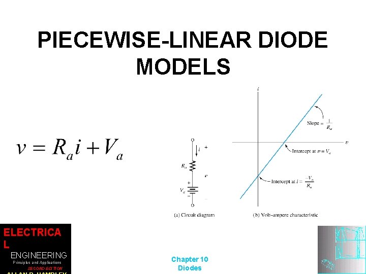PIECEWISE-LINEAR DIODE MODELS ELECTRICA L ENGINEERING Principles and Applications SECOND EDITION Chapter 10 Diodes