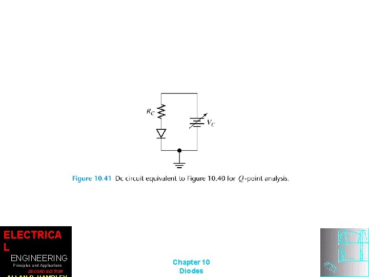 ELECTRICA L ENGINEERING Principles and Applications SECOND EDITION Chapter 10 Diodes 