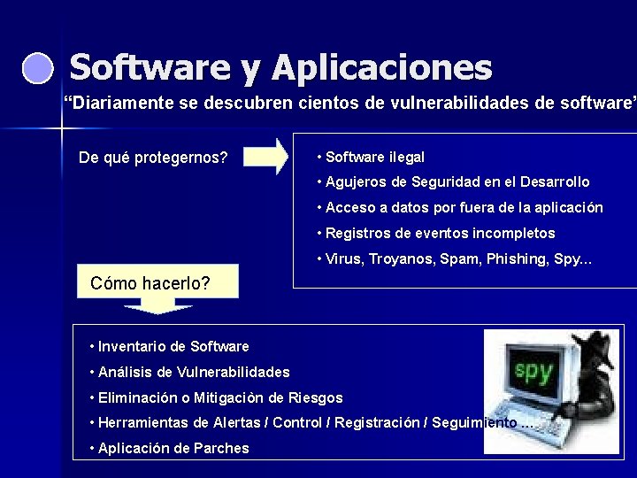 Software y Aplicaciones “Diariamente se descubren cientos de vulnerabilidades de software” De qué protegernos?