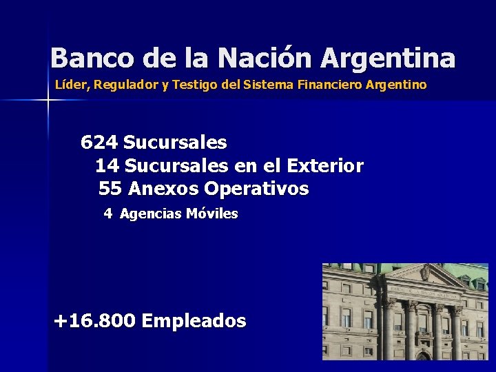 Banco de la Nación Argentina Líder, Regulador y Testigo del Sistema Financiero Argentino 624