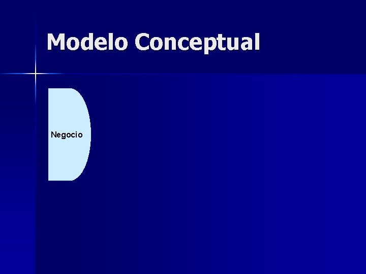 Modelo Conceptual Negocio 