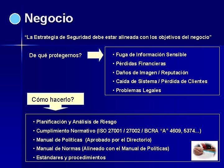 Negocio “La Estrategia de Seguridad debe estar alineada con los objetivos del negocio” De