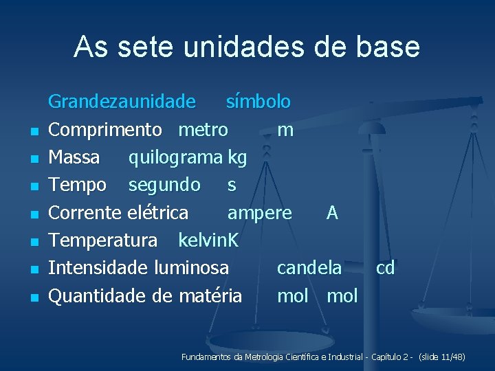 As sete unidades de base n n n n Grandezaunidade símbolo Comprimento metro m