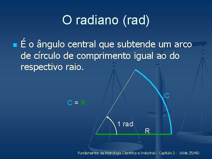 O radiano (rad) n É o ângulo central que subtende um arco de círculo