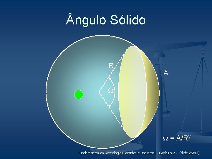  ngulo Sólido R A = A/R 2 Fundamentos da Metrologia Científica e Industrial