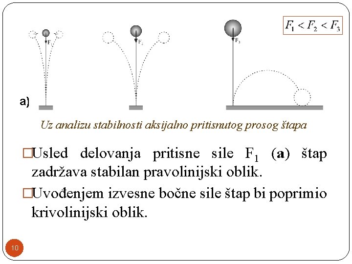 a) Uz analizu stabilnosti aksijalno pritisnutog prosog štapa �Usled delovanja pritisne sile F 1