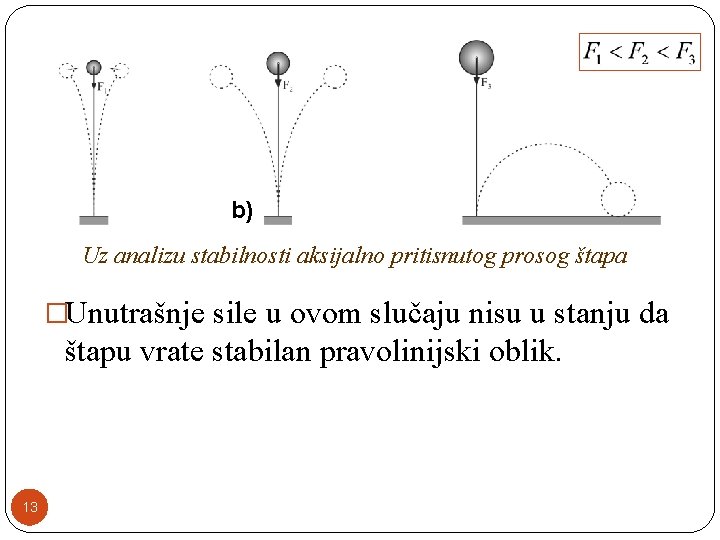 b) Uz analizu stabilnosti aksijalno pritisnutog prosog štapa �Unutrašnje sile u ovom slučaju nisu