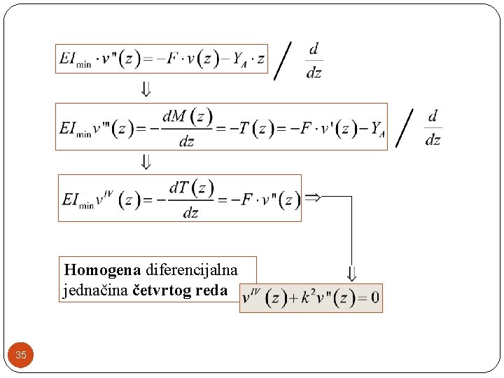 Homogena diferencijalna jednačina četvrtog reda 35 