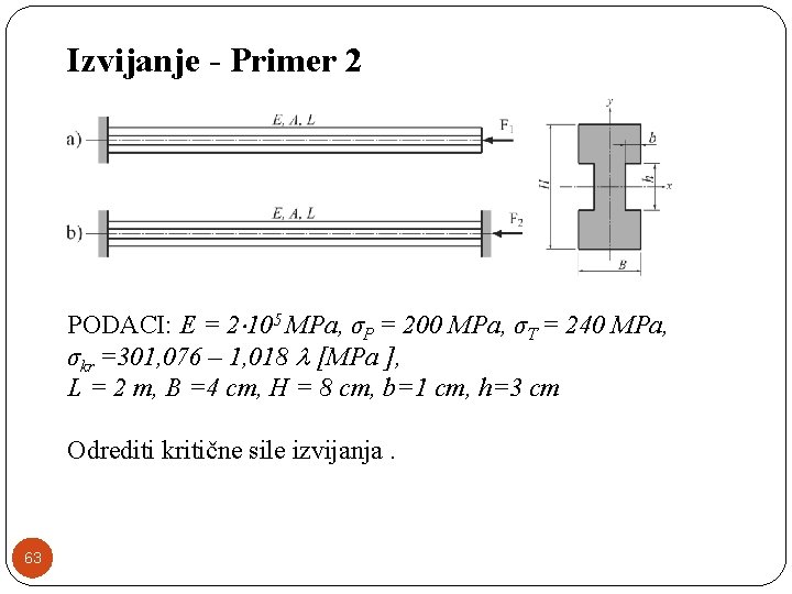 Izvijanje - Primer 2 PODACI: E = 2 105 MPa, σP = 200 MPa,