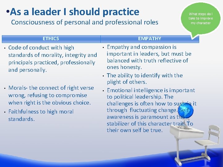  • As a leader I should practice Consciousness of personal and professional roles