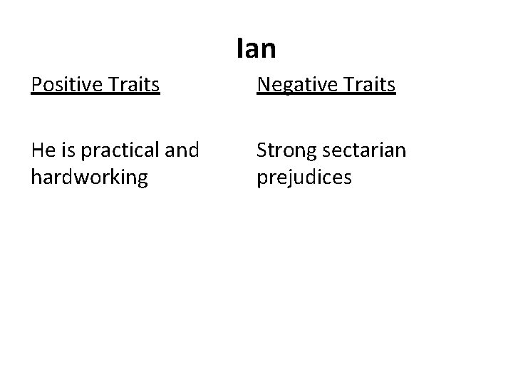 Ian Positive Traits Negative Traits He is practical and hardworking Strong sectarian prejudices 