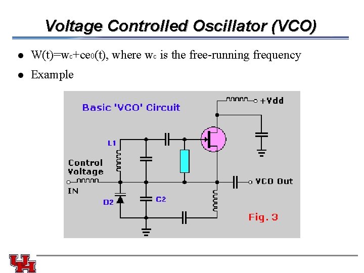 Voltage Controlled Oscillator (VCO) l W(t)=wc+ce 0(t), where wc is the free-running frequency l