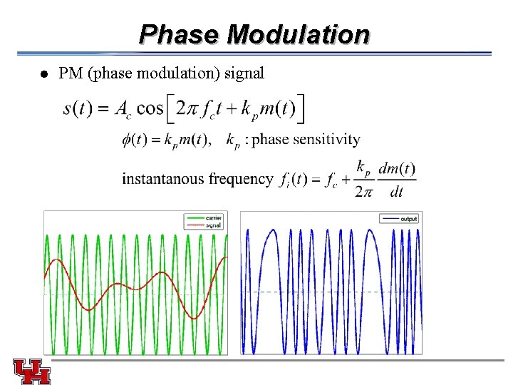 Phase Modulation l PM (phase modulation) signal 