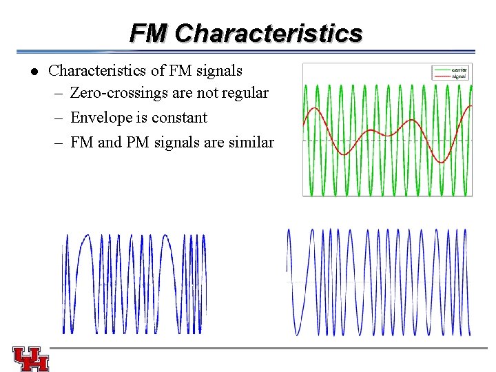 FM Characteristics l Characteristics of FM signals – Zero-crossings are not regular – Envelope