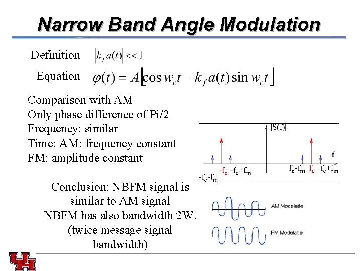 Narrow Band Angle Modulation Definition Equation Comparison with AM Only phase difference of Pi/2