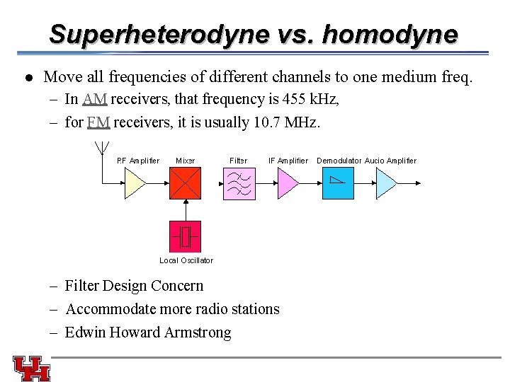 Superheterodyne vs. homodyne l Move all frequencies of different channels to one medium freq.