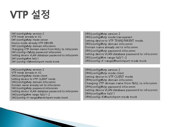 VTP 설정 SW 1(config)#vtp version 2 VTP mode already in V 2. SW 1(config)#vtp