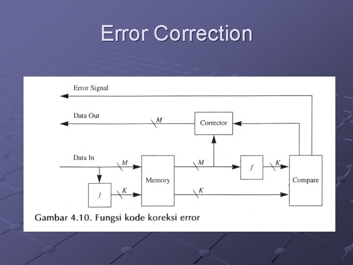 Error Correction 