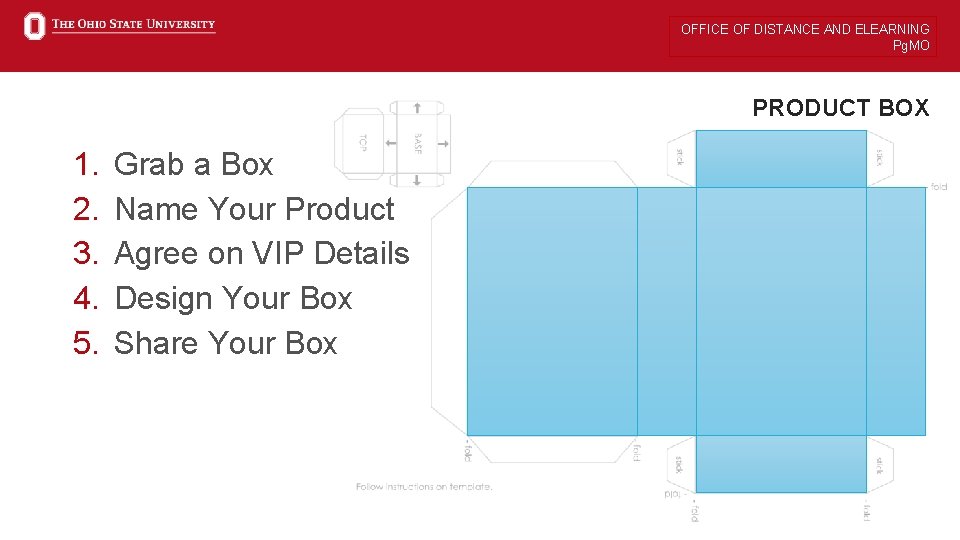 OFFICE OF DISTANCE AND ELEARNING Pg. MO PRODUCT BOX 1. 2. 3. 4. 5.