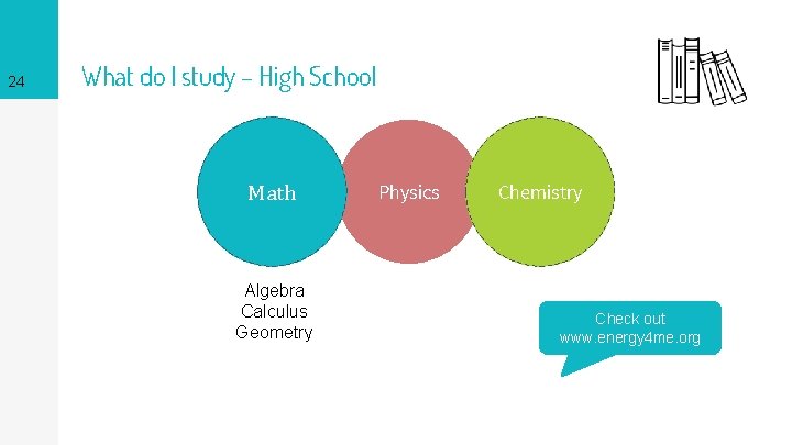 24 What do I study – High School Math Algebra Calculus Geometry Physics Chemistry