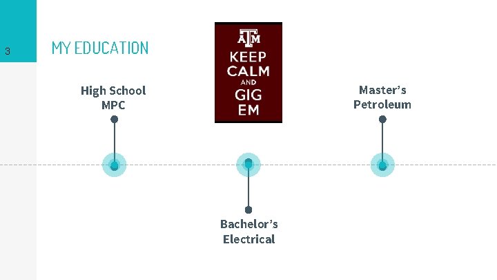 3 MY EDUCATION Master’s Petroleum High School MPC Bachelor’s Electrical 