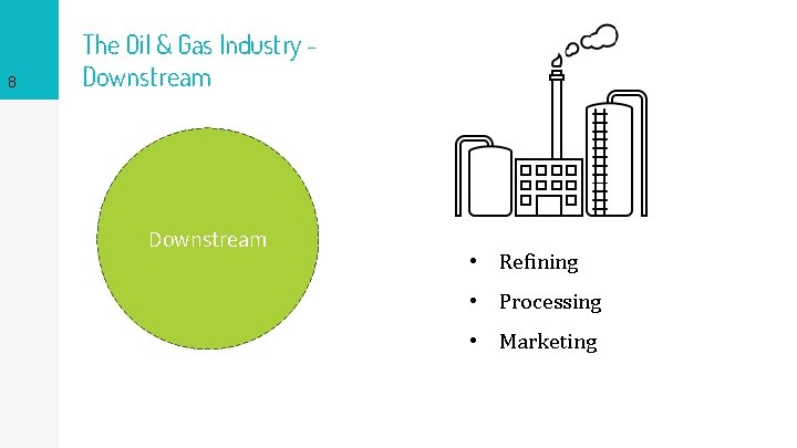 8 The Oil & Gas Industry Downstream • Refining • Processing • Marketing 